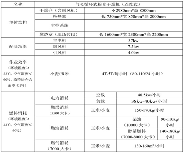 连续式参数表.jpg